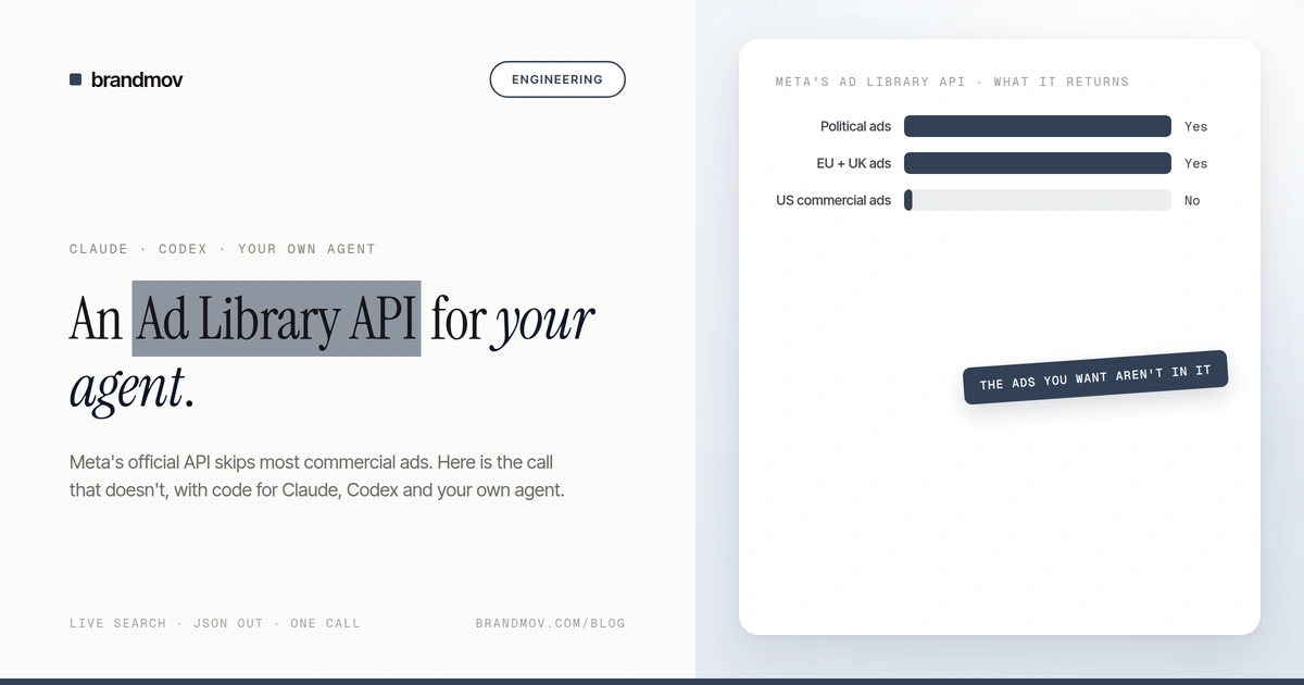 An Ad Library API for your agent