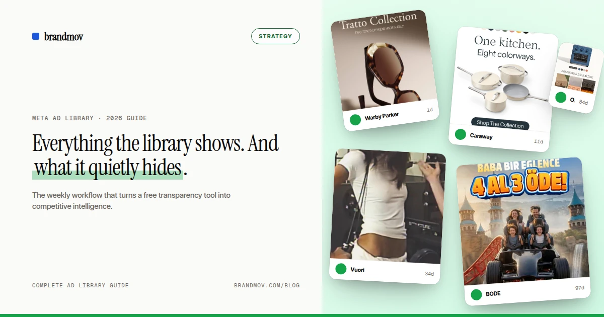 Everything the Meta Ad Library shows and what it quietly hides