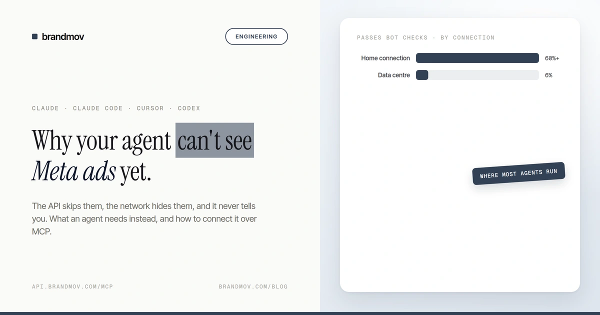 The Facebook Ad Library as an MCP tool