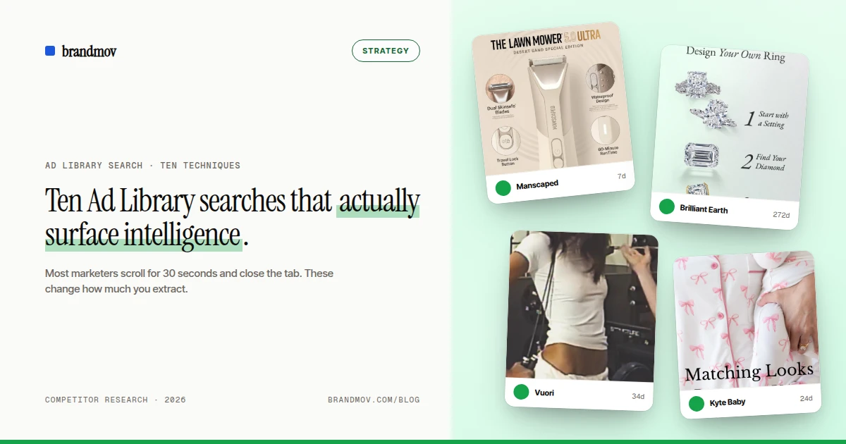 Ten Ad Library searches that actually surface intelligence