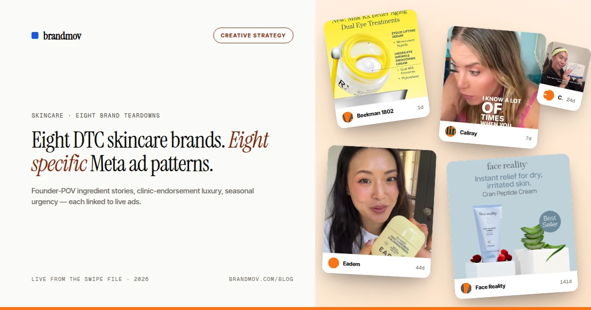 Eight DTC skincare brands, eight specific Meta ad patterns