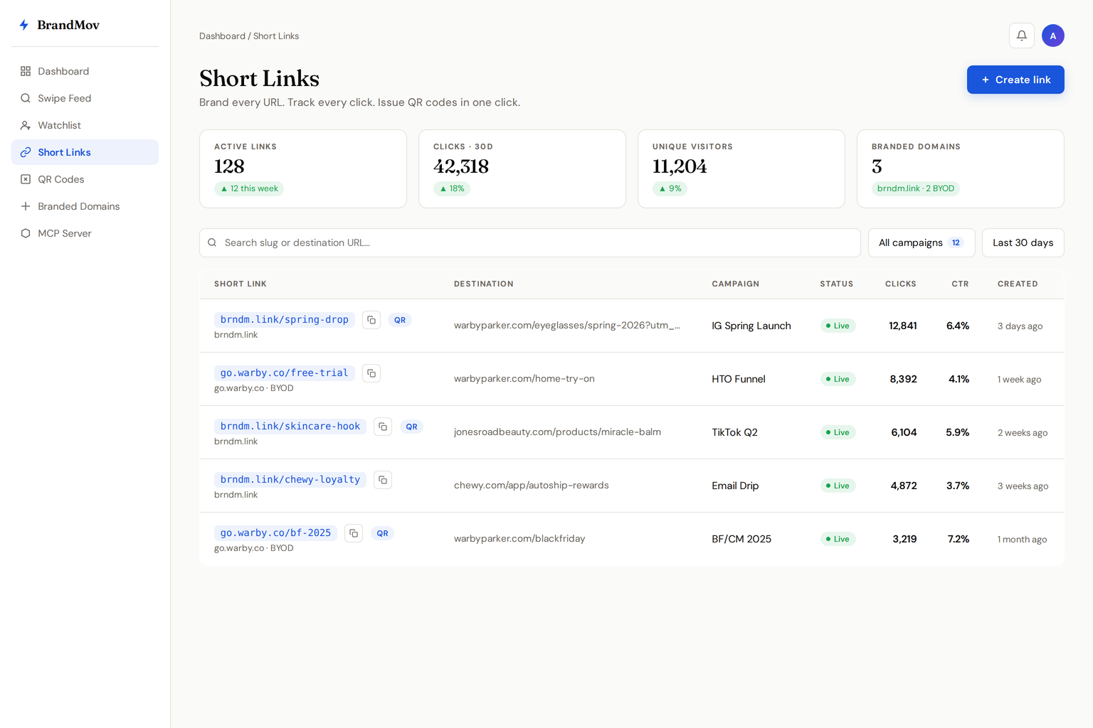 BrandMov short links dashboard — branded domains, click analytics, and QR codes